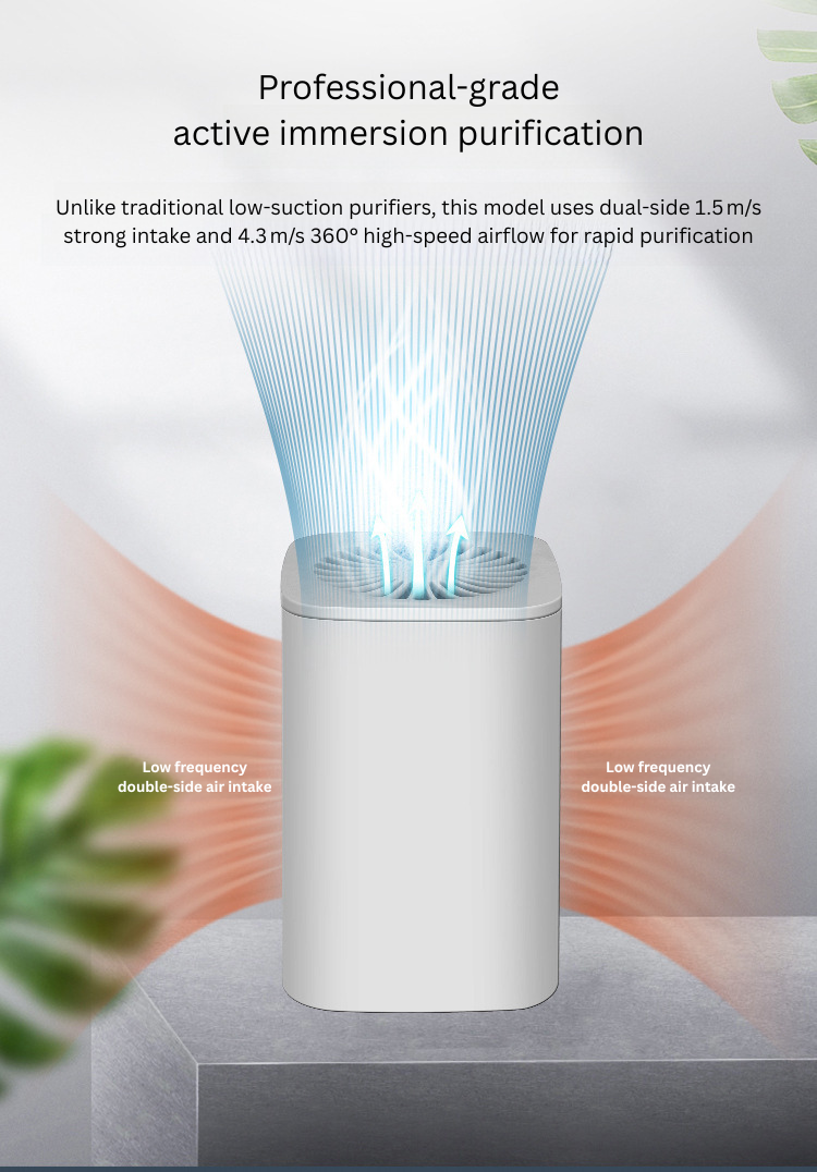 Smart Air Purifier with HEPA & Activated Carbon Filtration