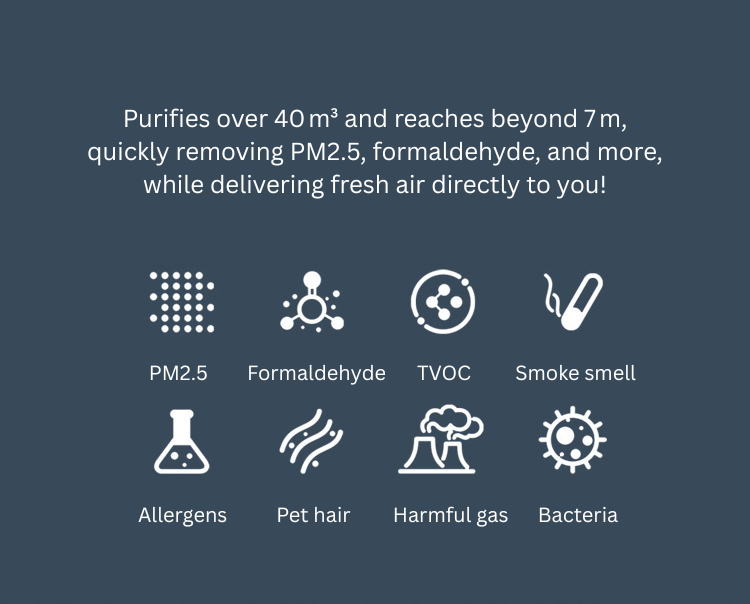 Smart Air Purifier with HEPA & Activated Carbon Filtration