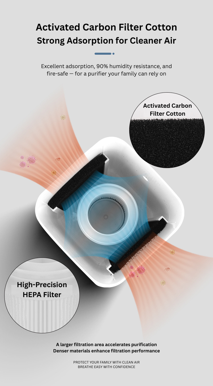 Smart Air Purifier with HEPA & Activated Carbon Filtration