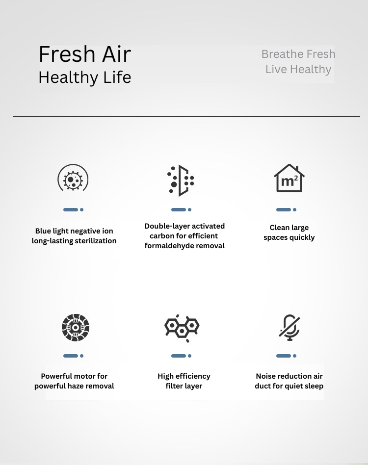 Smart Air Purifier with HEPA & Activated Carbon Filtration