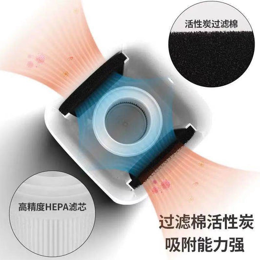 HEPA & Activated Carbon Filtration